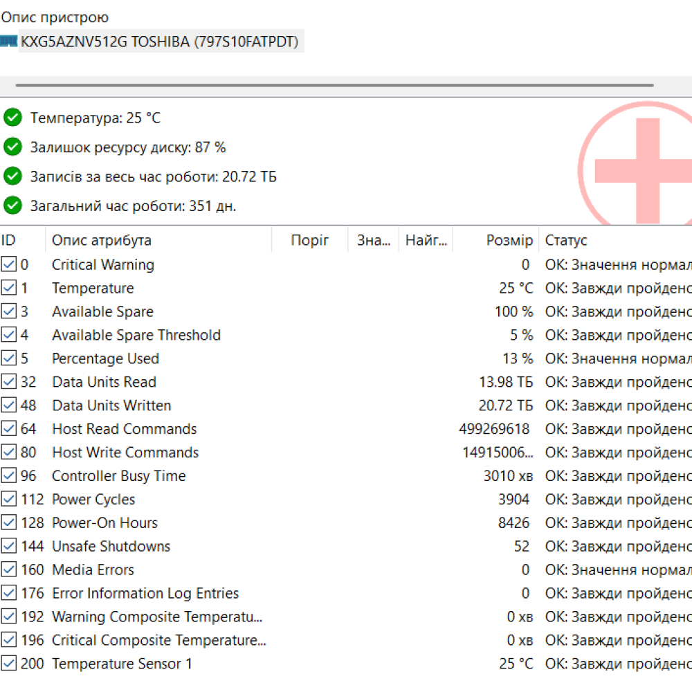 БВ ноутбук HP ZBook 15 G5 15.6" FHD/IPS/i7-8850H/32Gb/512Gb SSD/NVIDIA Quadro P1000 4 Gb