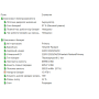 БВ ноутбук HP ZBook 15 G6 15.6" FHD/IPS / i7-9850H/ 32Gb / 512Gb SSD / NVIDIA Quadro T1000 (4 Gb)