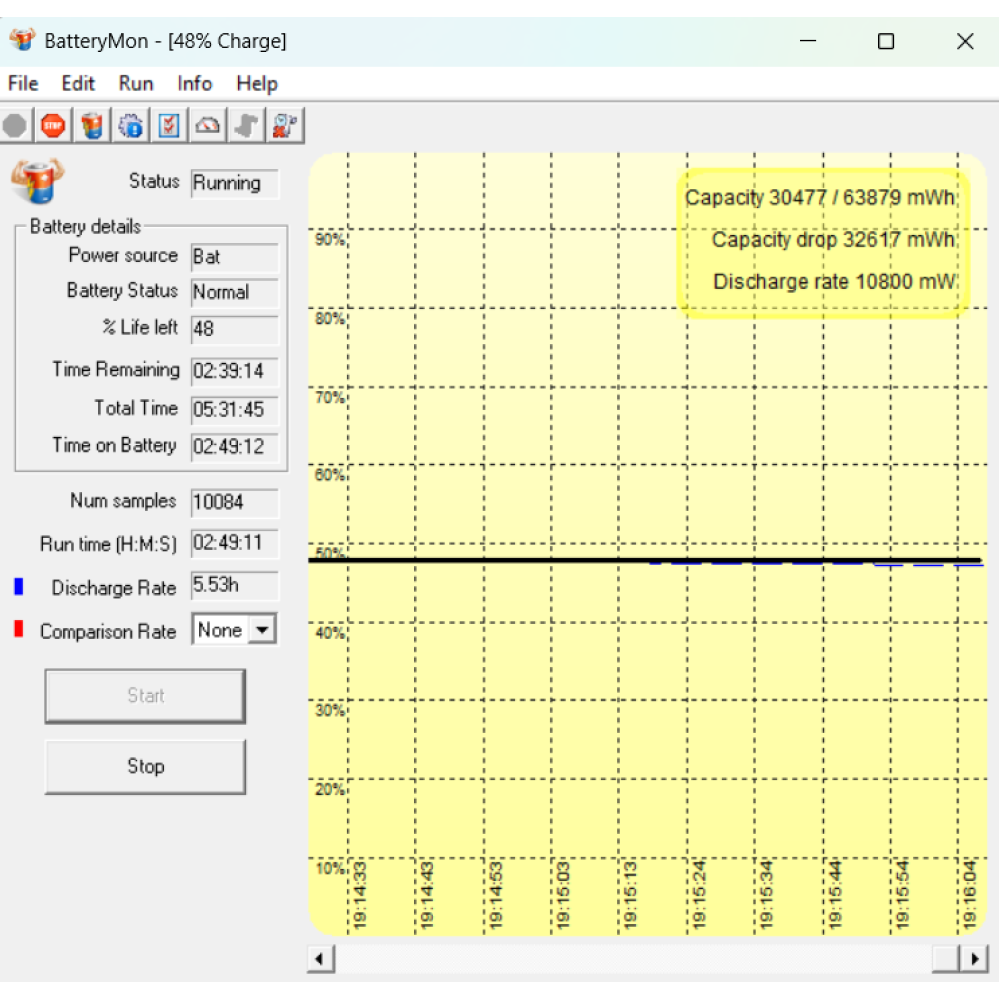 БВ ноутбук HP ZBook 15 G6 15.6" FHD/IPS / i7-9850H/ 32Gb / 512Gb SSD / NVIDIA Quadro T1000 (4 Gb) БВ ноутбук HP ZBook 15 G6 15.6" FHD/IPS / i7-9850H/ 32Gb / 512Gb SSD / NVIDIA Quadro T1000 (4 Gb)