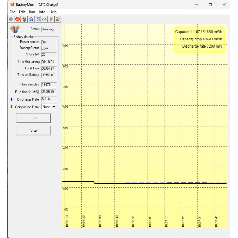 БВ ноутбук HP ZBook 15V G5 15.6" FHD IPS Touch / i7-8750H/ 16GB / 512GB SSD / NVIDIA Quadro P600 (4Gb)
