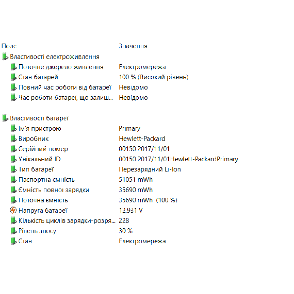 БВ ноутбук HP ZBook 15u G4 15.6" FHD/IPS  / i7-7500U / 16Gb / 256Gb SSD / FirePro W4190M (2Gb)