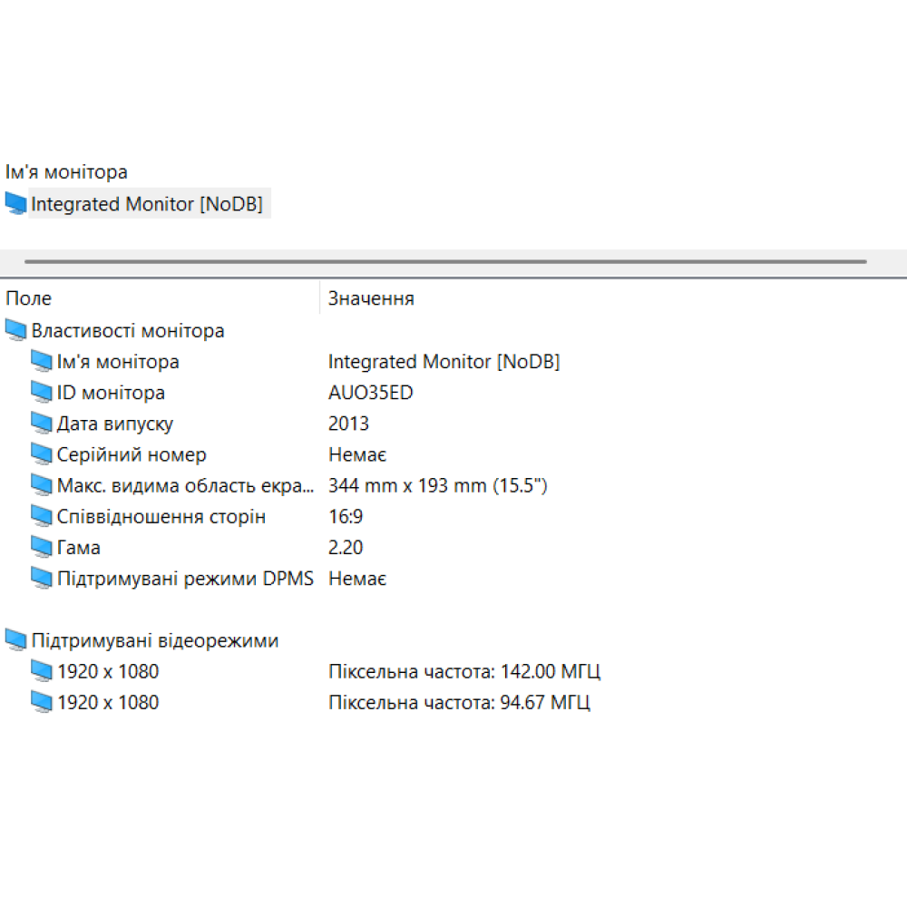 БВ ноутбук HP ZBook 15u G4 15.6" FHD/IPS  / i7-7500U / 16Gb / 256Gb SSD / FirePro W4190M (2Gb)