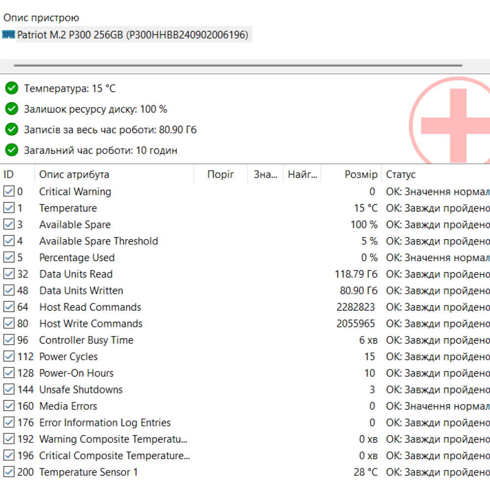 БВ ноутбук HP ZBook 15u G4 15.6" FHD/IPS  / i7-7500U / 16Gb / 256Gb SSD / FirePro W4190M (2Gb)