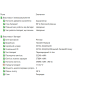 БВ ноутбук HP Zbook 15u G5 15.6" FHD/IPS Сенсорний / i5-8350U / 16Gb / 512Gb SSD /AMD Radeon Pro WX3100 (2 Gb)