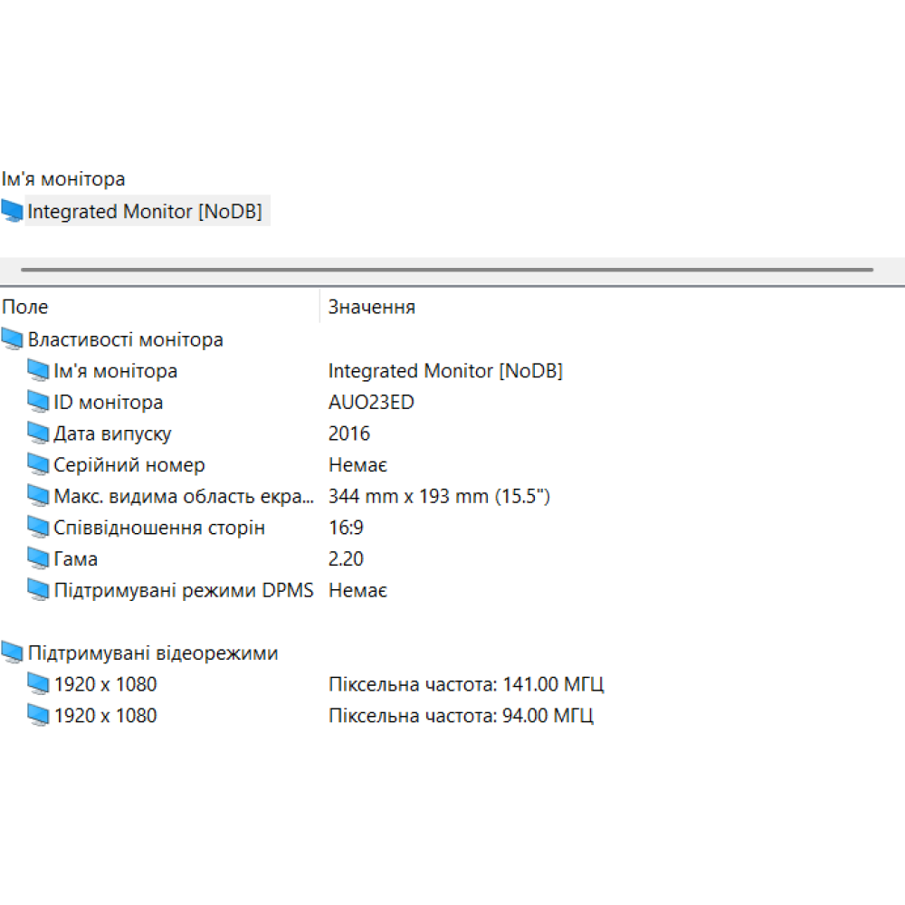 БВ ноутбук HP Zbook 15u G5 15.6" FHD/IPS Сенсорний / i5-8350U / 16Gb / 512Gb SSD /AMD Radeon Pro WX3100 (2 Gb)