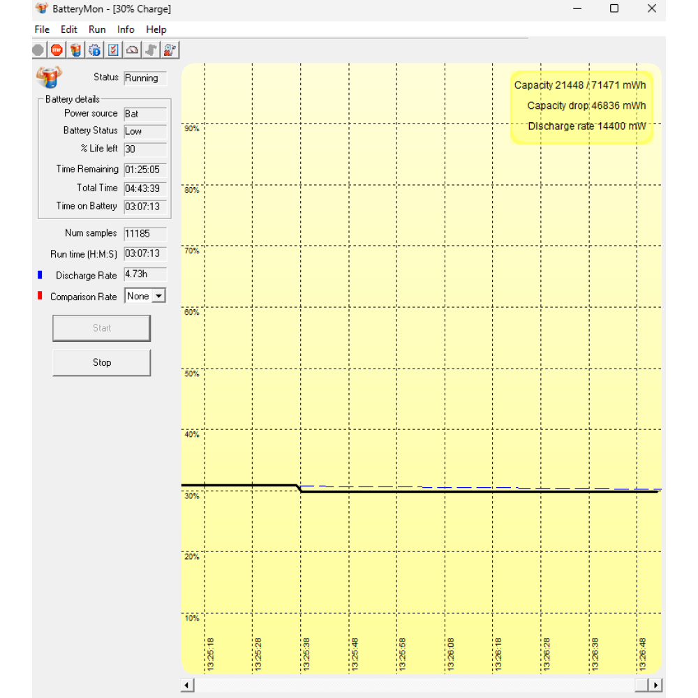 БВ ноутбук HP ZBook 17 G6 17.3" FHD/IPS Матовий / Intel Core i7-9850H (6x12) / 32 Gb DDR4 / 512Gb SSD / NVIDIA Quadro T1000 (4 Gb)
