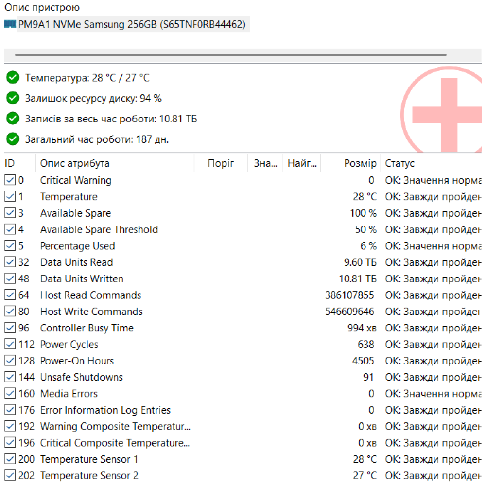 БВ ноутбук ноутбук HP ZBook FireFly 14 G8 14.0` FHD/IPS / Intel Core i5-1135G7 / 16GB / 256 Gb SSD / Intel Iris Xe