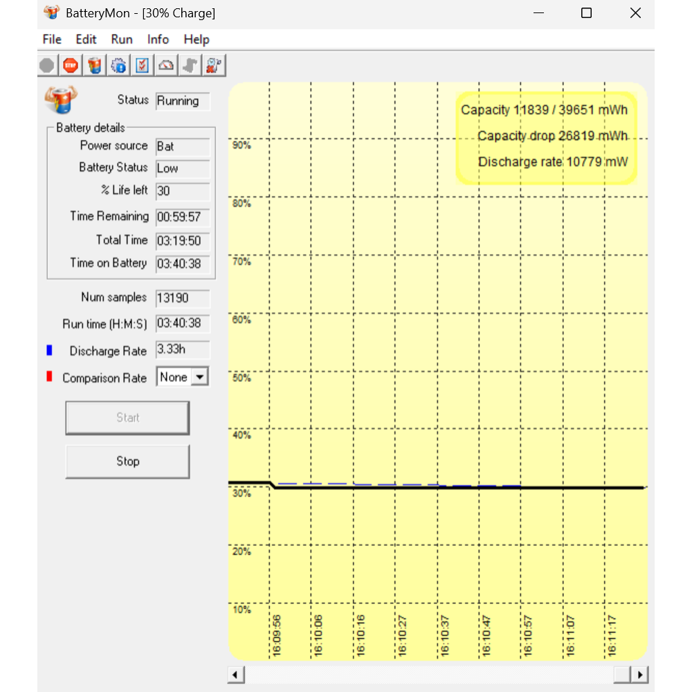 БВ ноутбук ноутбук HP ZBook FireFly 14 G8 14.0` FHD/IPS / Intel Core i5-1135G7 / 16GB / 256 Gb SSD / Intel Iris Xe