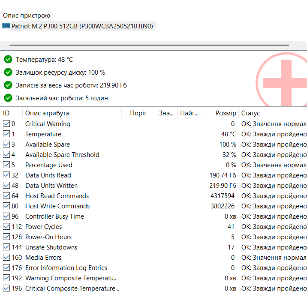БВ ноутбук HP ZBook Firefly 16 G9 16.0` FHD/IPS / i7-1255U / 16Gb / 512 Gb SSD / NVIDIA T550 (4 Gb)