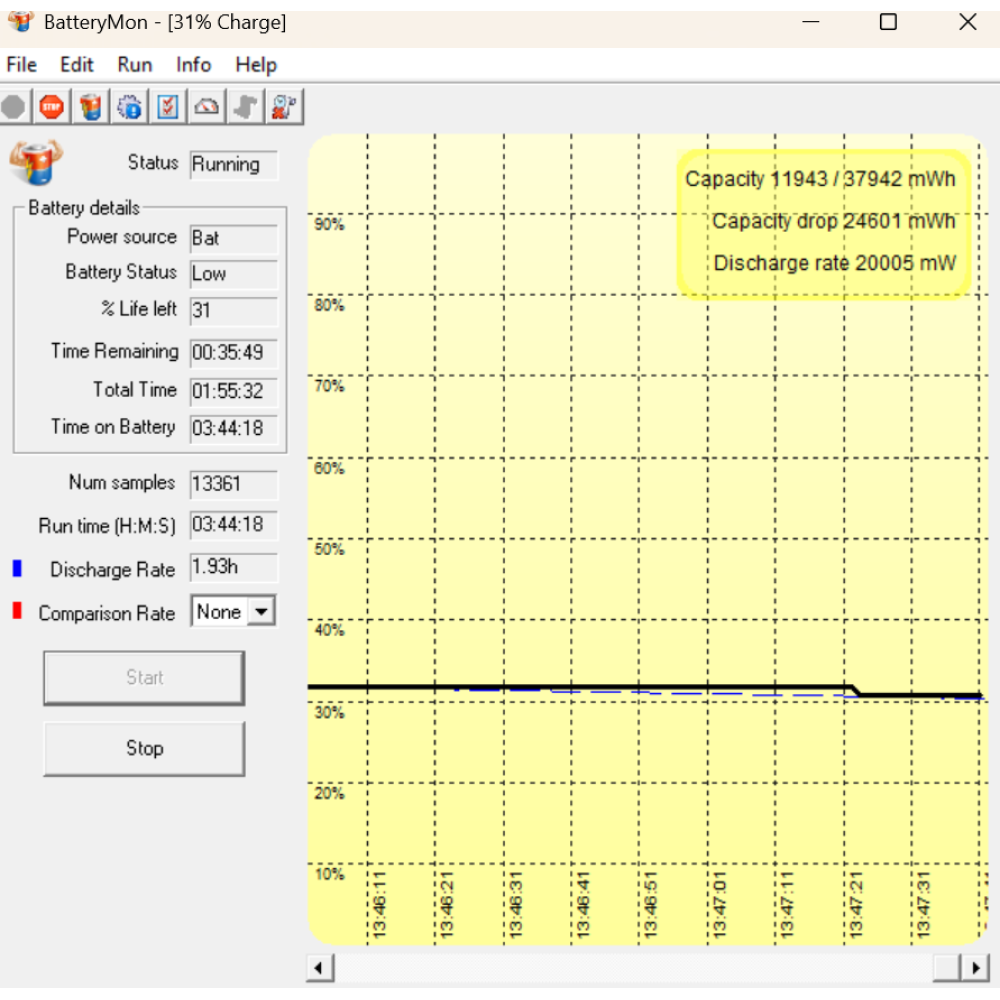 БВ ноутбук ноутбук HP ZBook FireFly 14 G8 14.0` FHD/IPS / Intel Core i5-1135G7 / 16GB / 512 Gb SSD / Intel Iris Xe