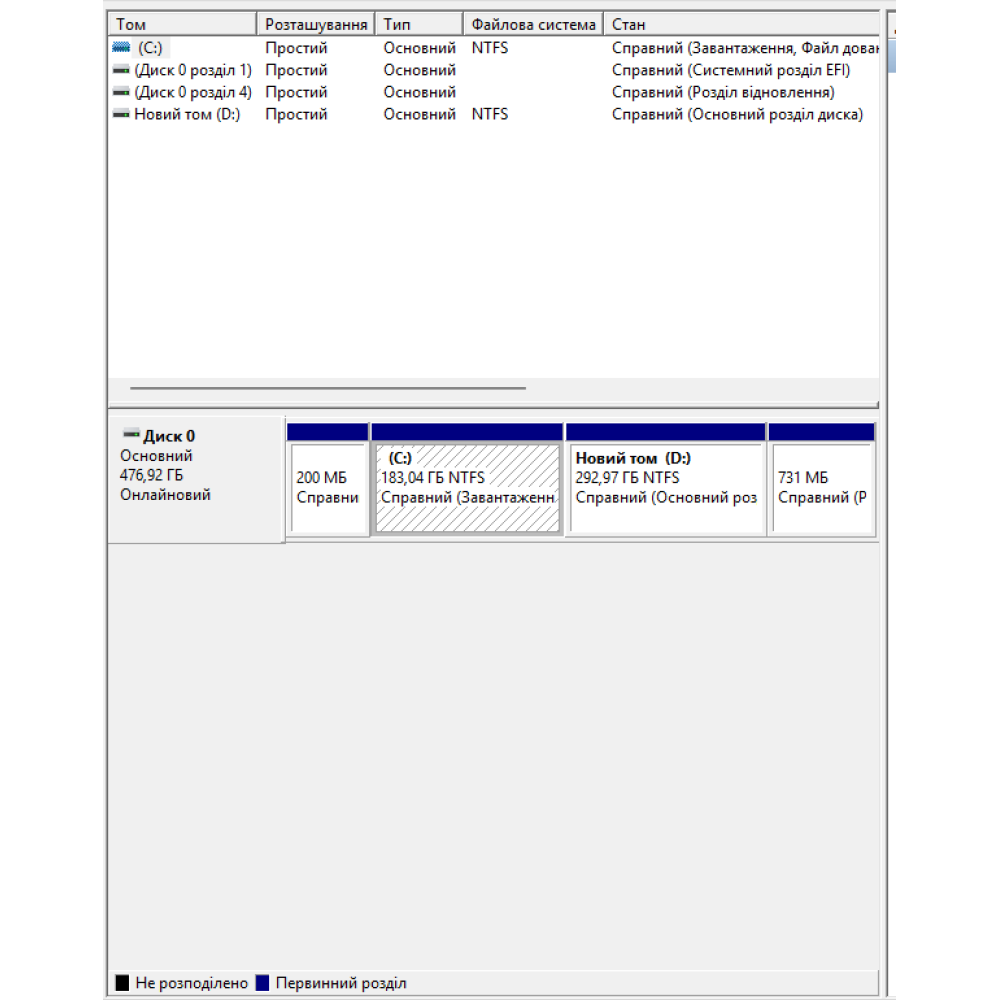 БВ ноутбук HP ZBook Fury 17 G7 17.3" FHD/IPS / i7-10850H / 16Gb / 512Gb SSD / NVIDIA Quadro T1000 (4 Gb)
