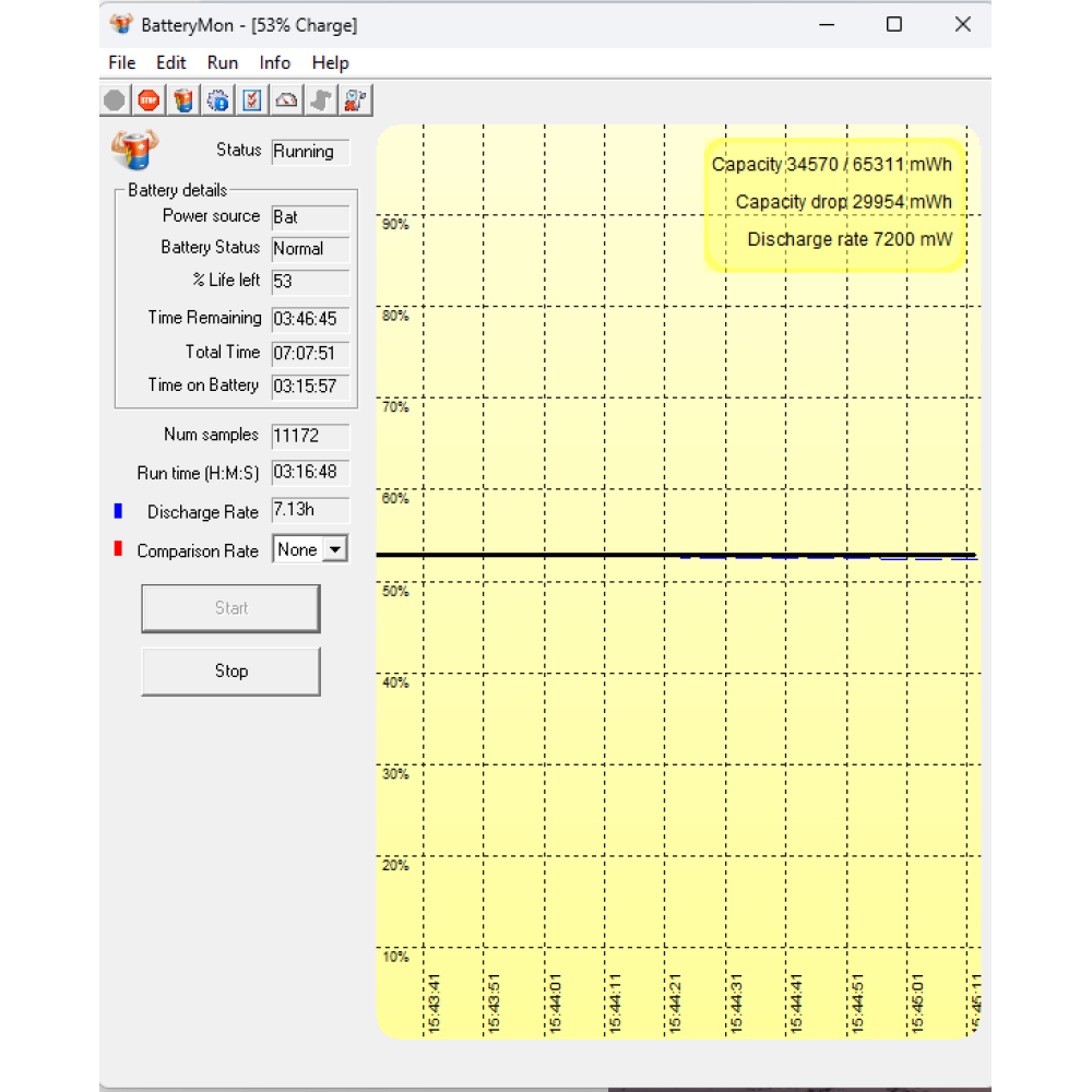 БВ ноутбук HP ZBook Fury 17 G7 17.3" FHD/IPS / i7-10850H / 16Gb / 512Gb SSD / NVIDIA Quadro T1000 (4 Gb)