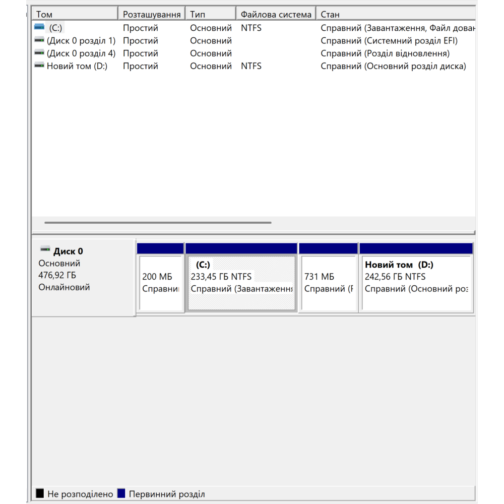 БВ ноутбук HP Zbook Studio G5 15.6" 4K/IPS Матовий /  Intel Core i7- 8750H / 16 Gb / 480 Gb SSD / NVIDIA Quadro P1000 (4 Gb)
