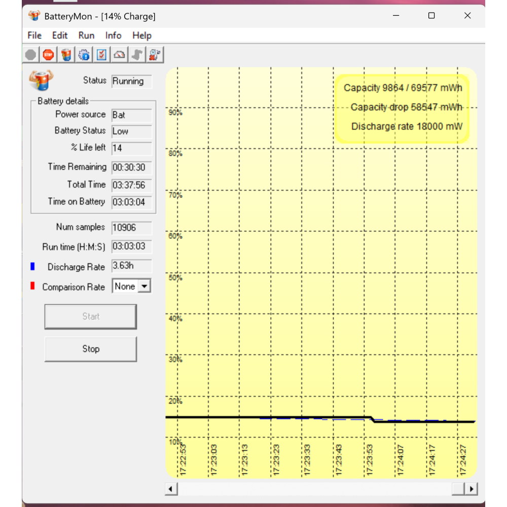 БВ ноутбук HP Zbook Studio G5 15.6" 4K/IPS Матовий /  Intel Core i7- 8750H / 16 Gb / 480 Gb SSD / NVIDIA Quadro P1000 (4 Gb)
