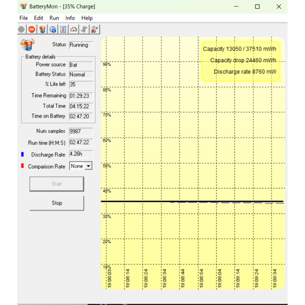 БВ ноутбук Lenovo IdeaPad 1 15IAU7 15.6" FHD/IPS / i3-1215U / 12Gb / 256Gb SSD / Intel UHD