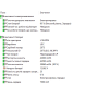 БВ ноутбук Lenovo IdeaPad 3 17IIL05 17.3" HD+ / i5-1035G1 / 8 Gb DDR4 / 256 Gb SSD / Intel UHD 