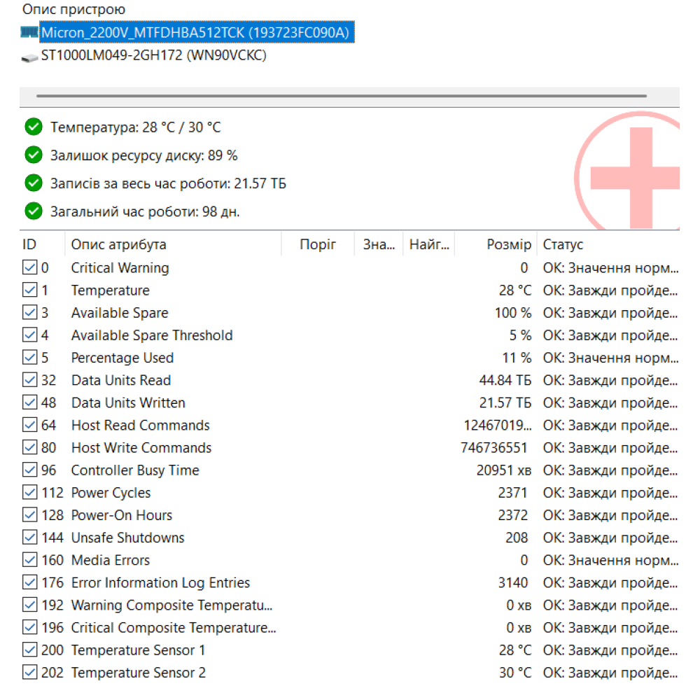 БВ ноутбук Lenovo Legion Y545 15.6" FHD/IPS 144Hz / i7-9750H / 16Gb / 512Gb SSD + 1000Gb HDD / NVIDIA GeForce GTX 1660Ti (6 Gb)