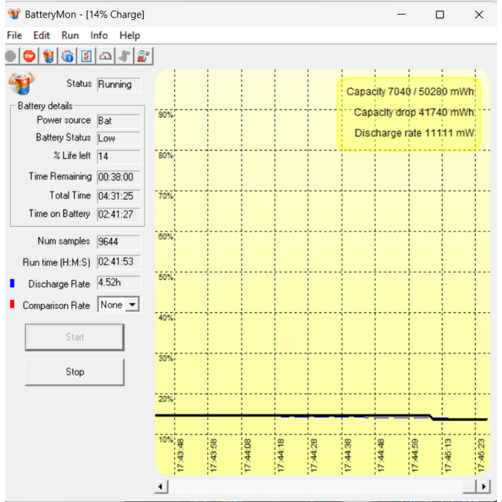 БВ ноутбук Lenovo Legion Y7000P 15.6" FHD/IPS / i5-8300H / 16Gb / 512Gb SSD / NVIDIA GeForce GTX 1050Ti (4 Gb)