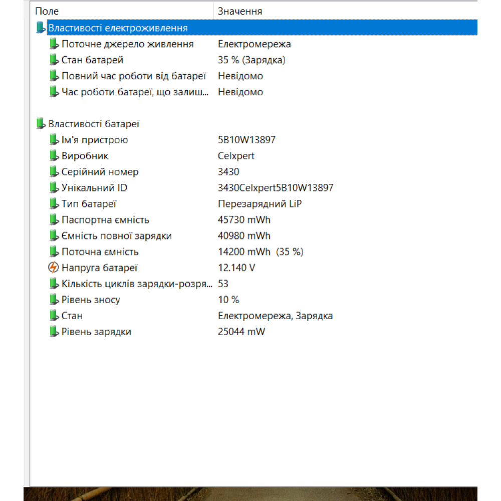 БВ ноутбук Lenovo ThinkPad L15 Gen 1 15.6" FHD/IPS Матовий / Intel Core i5-10210U / 16 Gb DDR4 / 256 Gb SSD / Intel UHD Graphics