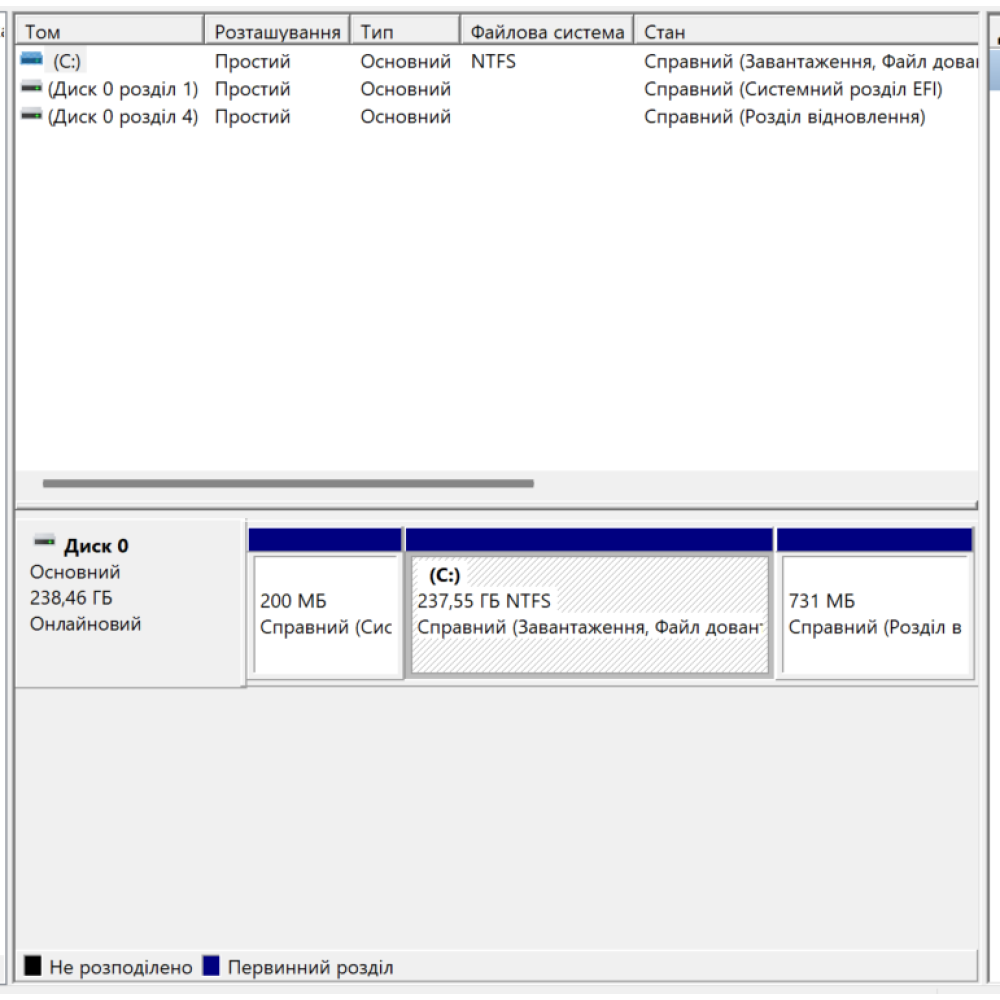 БВ ноутбук Lenovo ThinkPad L15 Gen 1 15.6" FHD/IPS Матовий / Intel Core i5-10210U / 16 Gb DDR4 / 256 Gb SSD / Intel UHD Graphics