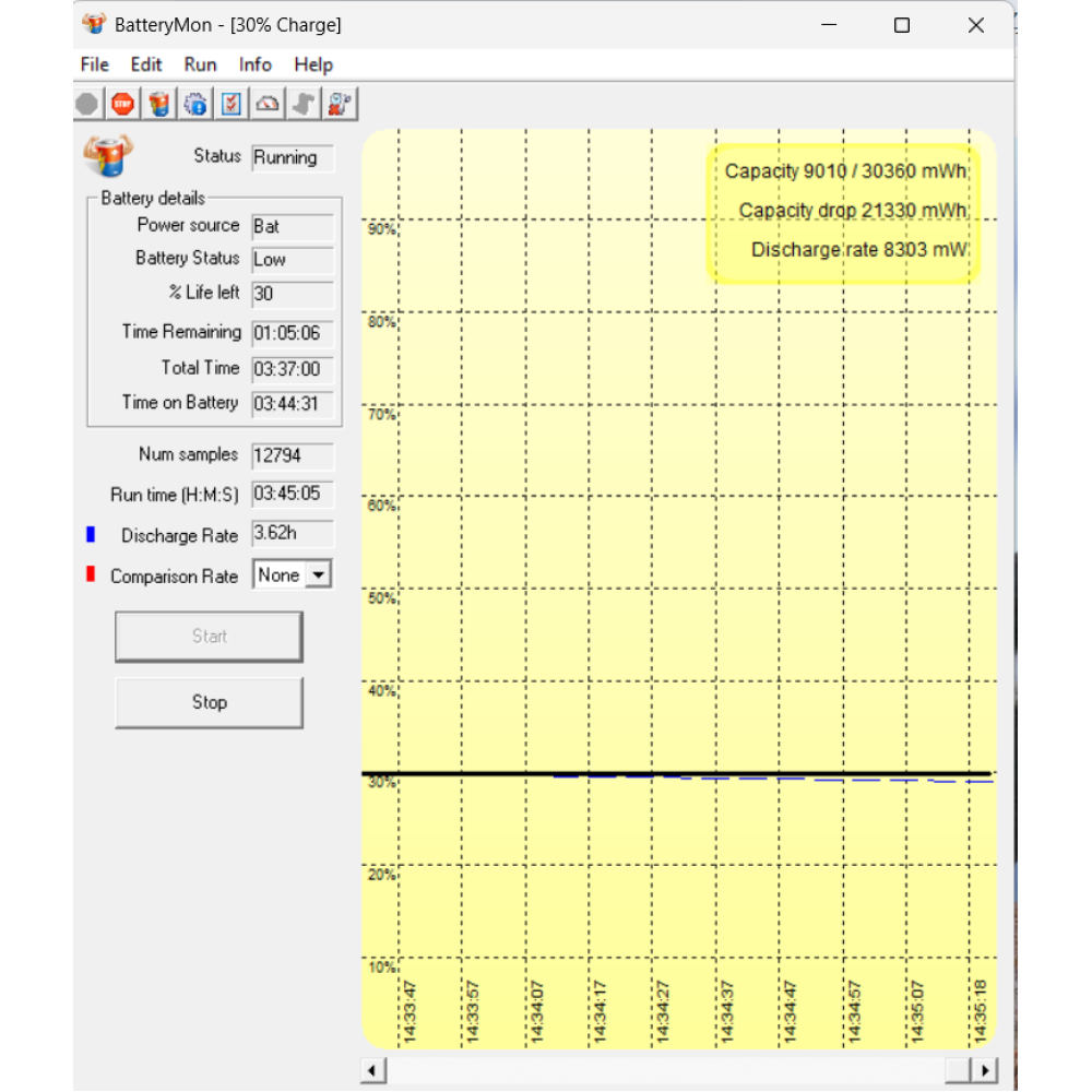 БВ ноутбук Lenovo ThinkPad L15 Gen 1 15.6" FHD/IPS Матовий / Intel Core i5-10210U / 16 Gb DDR4 / 256 Gb SSD / Intel UHD Graphics