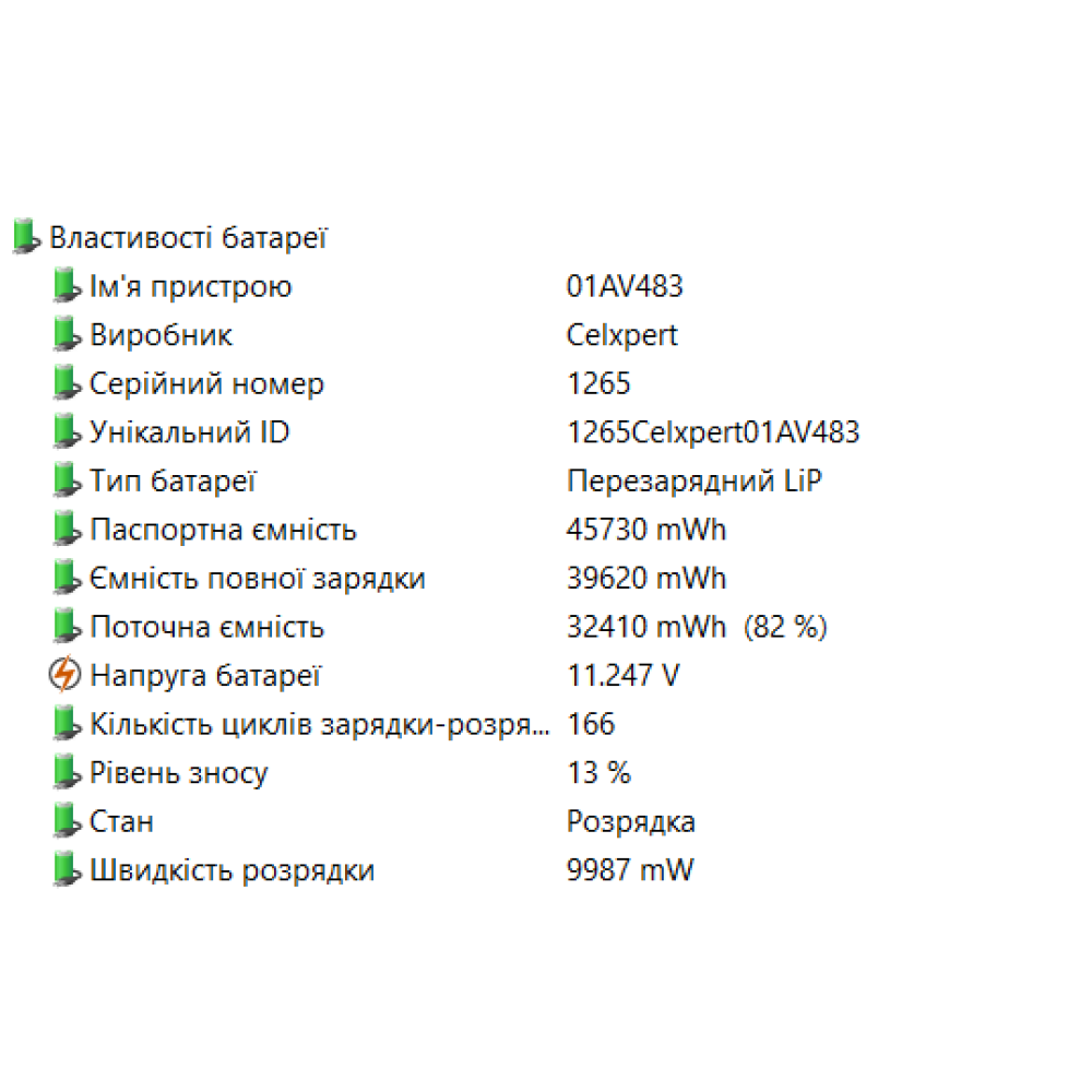 БВ ноутбук Lenovo ThinkPad L380 Yoga I5 13.3 " FHD/IPS Сенсорний / Intel Core i5-8350U / 8 Gb / 256 Gb SSD / Intel UHD
