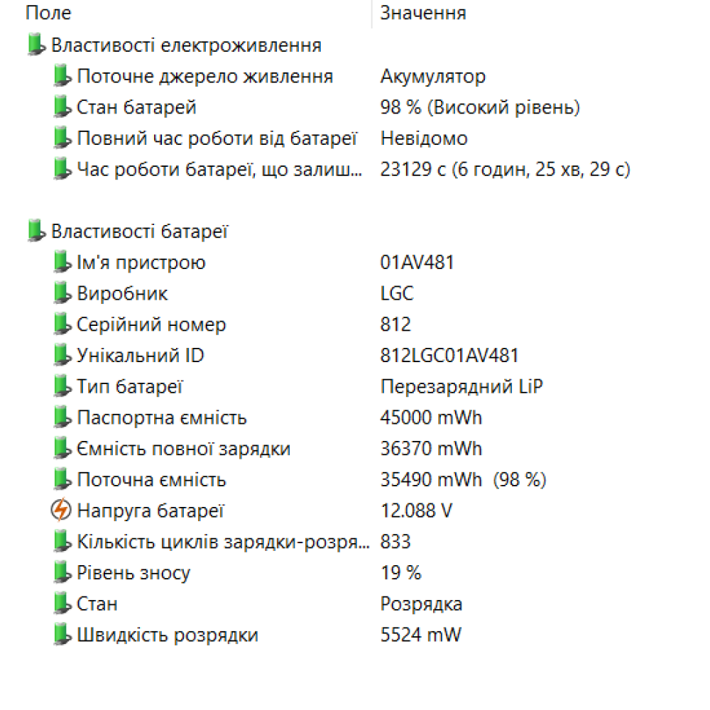 БВ ноутбук Lenovo ThinkPad L380 Yoga 14 " FHD/IPS Сенсорний / Intel Core i3-8130U / 8 Gb DDR4 / 128Gb SSD / Intel UHD Graphics