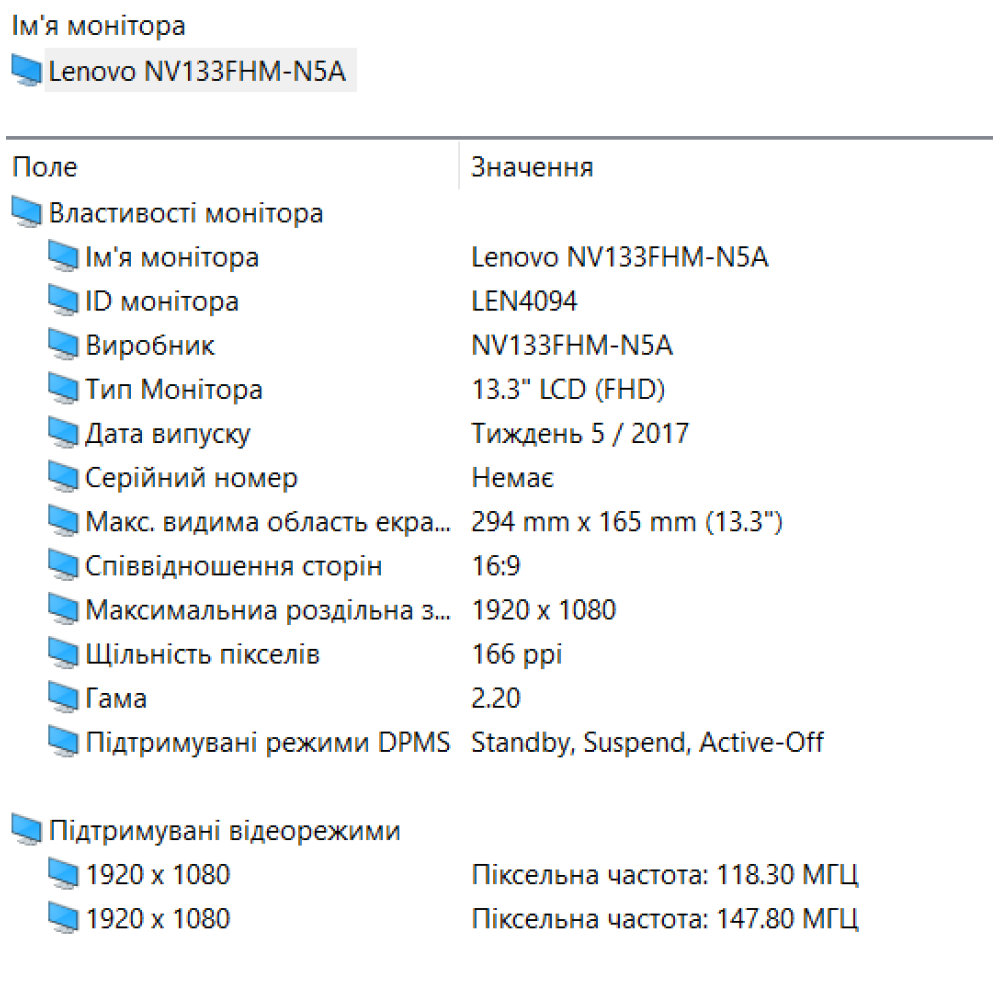 БВ ноутбук Lenovo ThinkPad L380 Yoga 14 " FHD/IPS Сенсорний / Intel Core i3-8130U / 8 Gb DDR4 / 128Gb SSD / Intel UHD Graphics