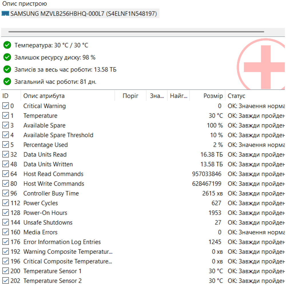 БВ ноутбук Lenovo ThinkPad L390 Yoga 2in1 13.3` FHD/IPS Touch / i5-8265U / 16Gb / 256Gb SSD / Intel UHD 620