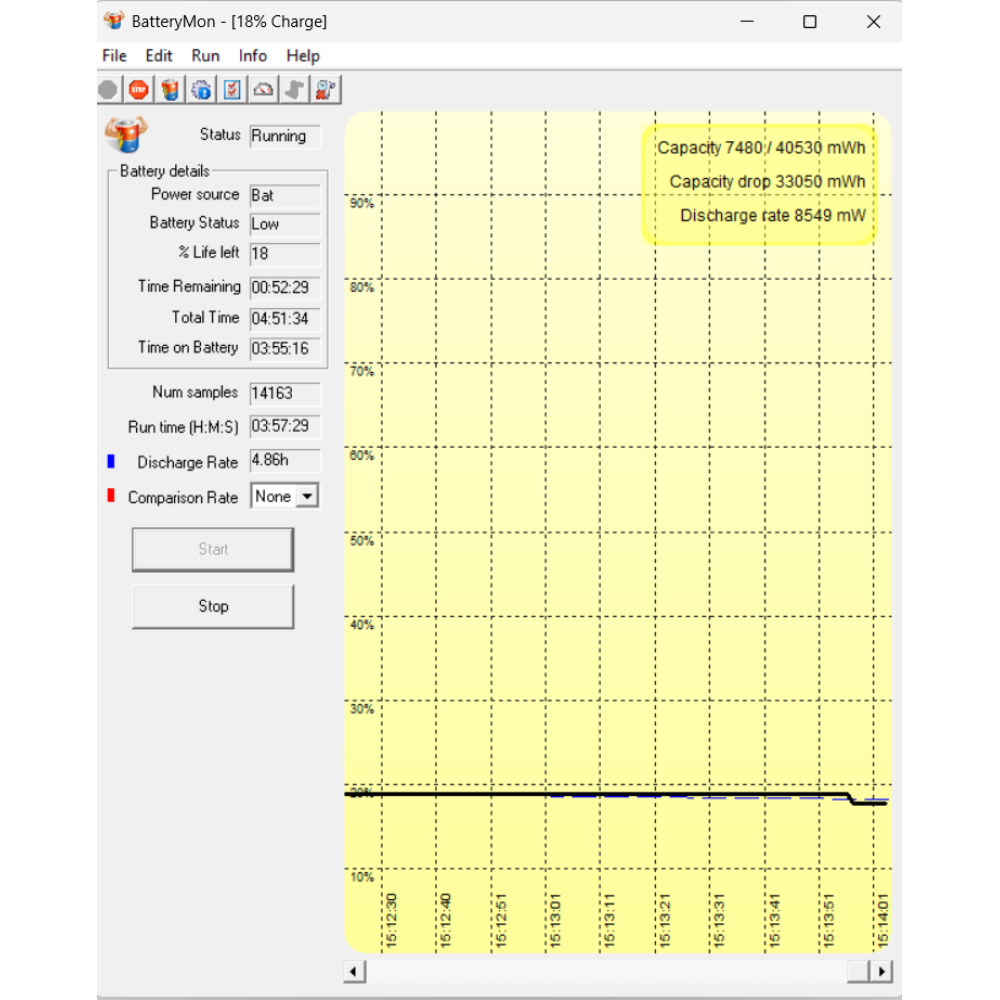 БВ ноутбук Lenovo ThinkPad L590 15.6" FHD/IPS / i3-8145U / 8 Gb DDR4 / 128 Gb SSD / Intel UHD Graphics 620