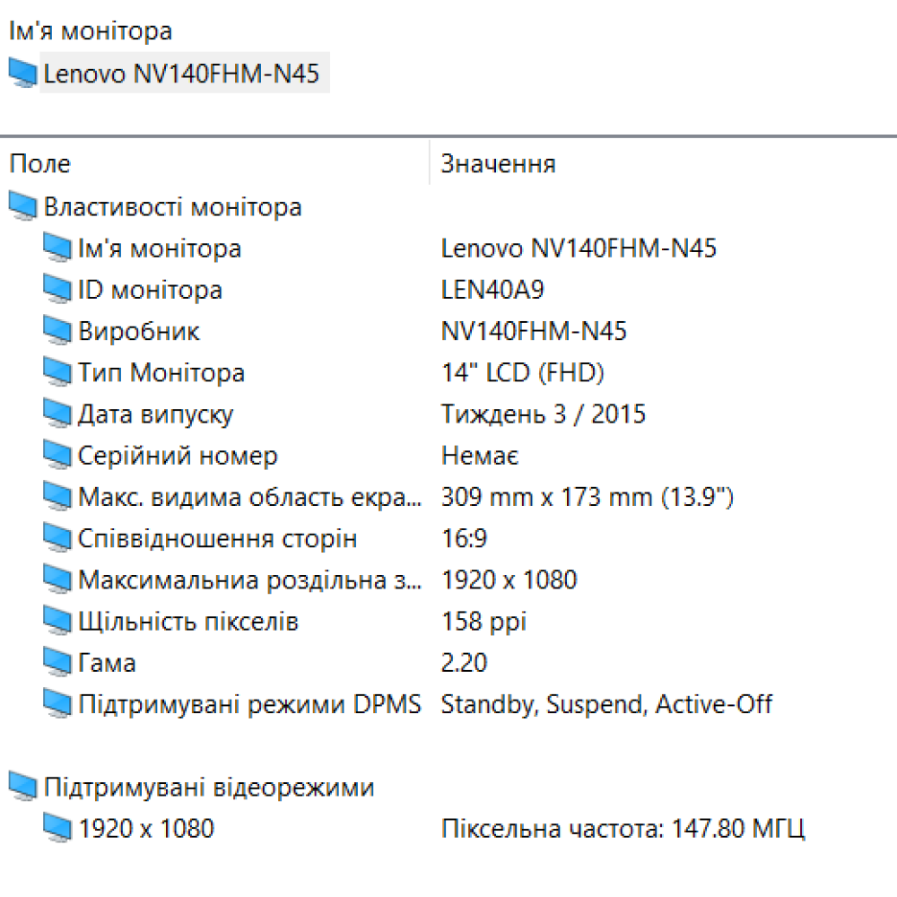 БВ ноутбук Lenovo ThinkPad Yoga 460 14 " FHD/IPS Сенсорний / Intel Core i5-6200U / 8 Gb / 180Gb SSD / Intel UHD