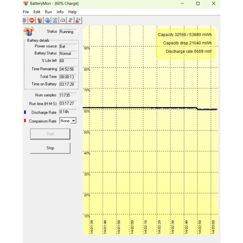 БВ ноутбук Lenovo Yoga 710-15IKB 15.6" FHD/IPS Touch / i5-7200U / 8 Gb / 256Gb SSD / NVIDIA GeForce 940MX (2 Gb)