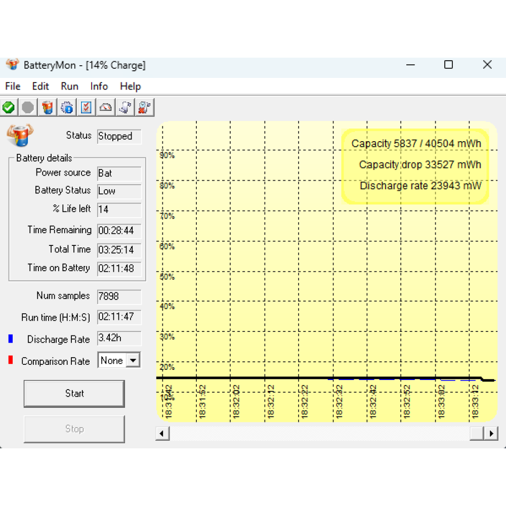 БВ ноутбук MSI GF75 Thin 10UEK 17.3" FHD/IPS 144 Hz / i7-10750H (6x12) / 16 Gb / 480 Gb SSD /  NVIDIA GeForce RTX3060 (6 Gb)
