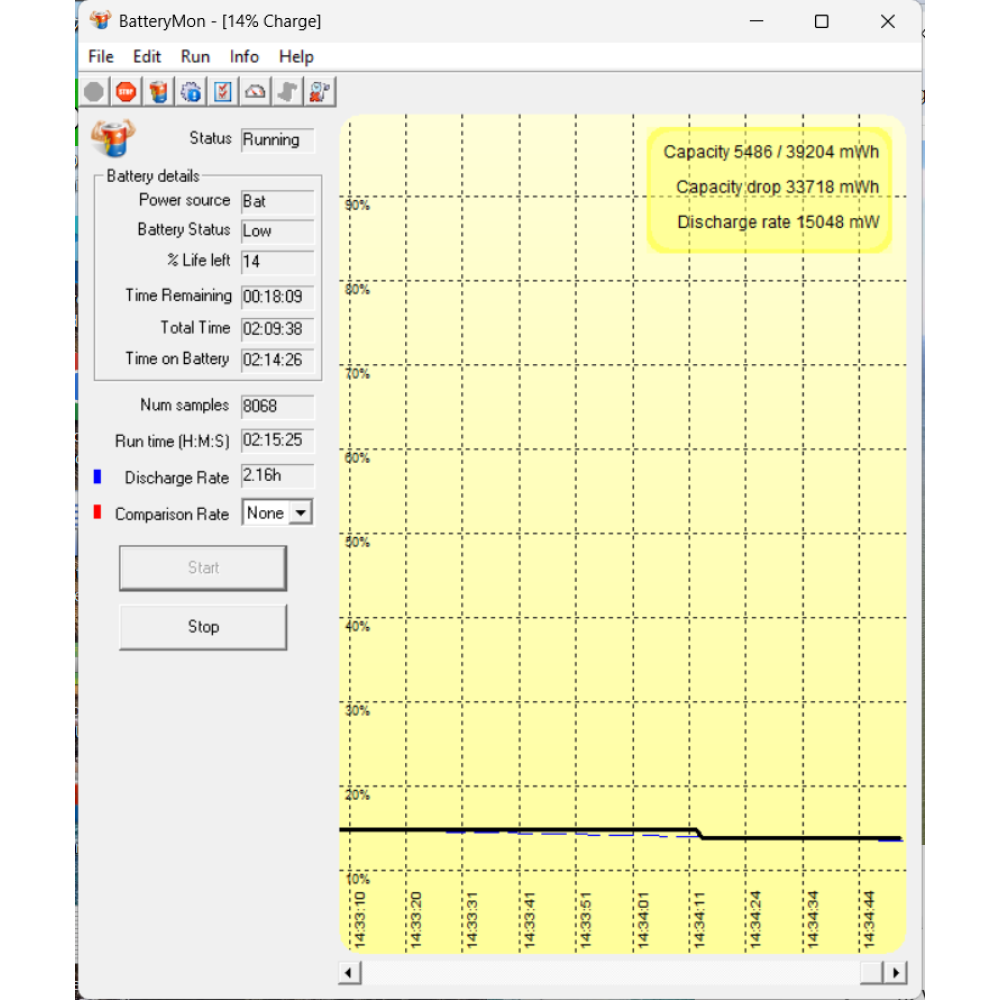 БВ ноутбук MSI GL62M 7RD 15.6" FHD/IPS / i5-7300HQ / 16 Gb / 256 Gb SSD / NVIDIA GeForce GTX1050 (4 Gb)