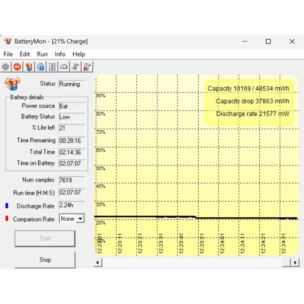 БВ ноутбук MSI GS66 Stealth 10SE 15.0" FHD/IPS 240Hz / i7-10875H (8x16) / 16 Gb / 512Gb SSD / NVIDIA GeForce RTX 2060 (6 Gb)