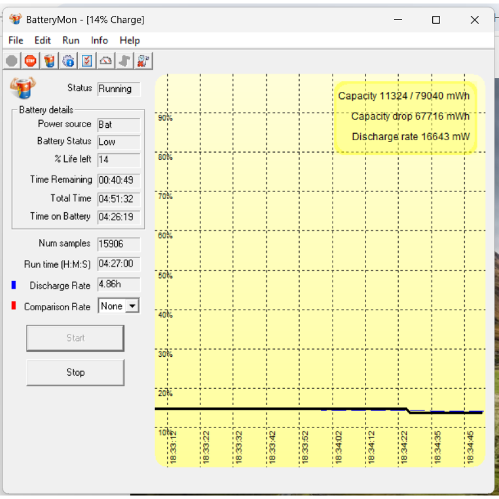 БВ ноутбук MSI P65 Creator 8RF 15.6" FHD/IPS 144Hz / i7-8750H (6x12) / 16 Gb / 512 Gb SSD / NVIDIA GeForce GTX1070 (8 Gb)