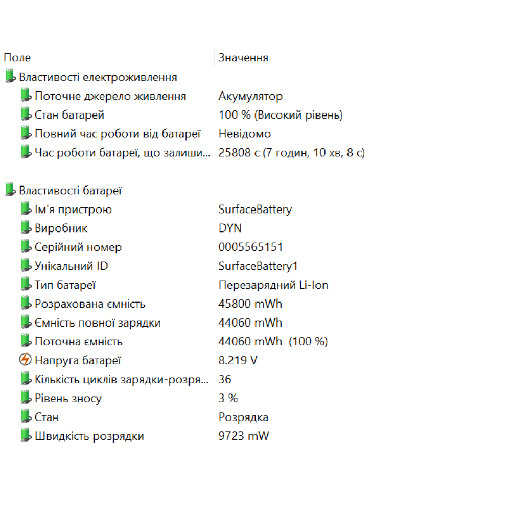БВ ноутбук Microsoft Surface 4 1951 13.5" 2K IPS Touch / i7-1185G7/ 16GB / 256GB SSD / Intel Iris Xe