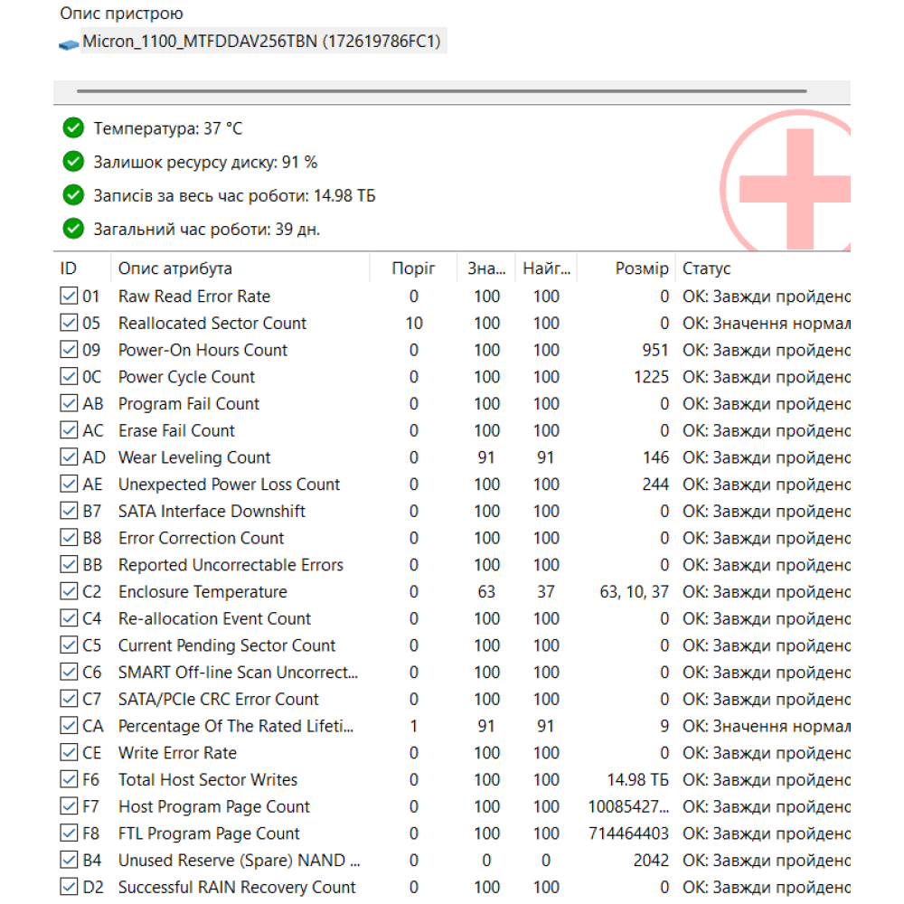 БВ ноутбук Toshiba Tecra Z50-D 15.6" FHD/IPS / i7-7600U / 8Gb / 256Gb SSD / Intel HD 620